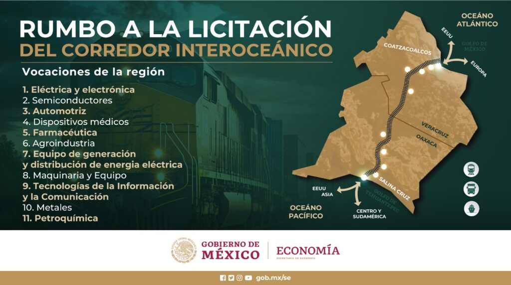 Secretaría de Economía da banderazo al Corredor Interoceánico del Istmo ...